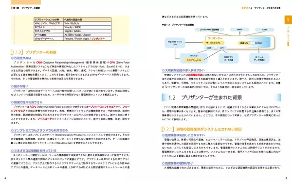 「【無料で使えるオープンソースのノーコード開発ツール「プリザンター」の公式解説書】新装版『プリザンター入門』発売のお知らせ」の画像
