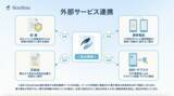 「終活アプリ「SouSou」、保険見直し本舗と「外部サービス連携」を開始。保険金請求漏れを防ぐ「保険金請求サポートサービス」を提供。」の画像4