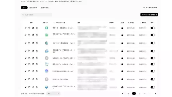 「伸栄商事、JAPAN AI導入で合計作業時間を約40時間削減」の画像