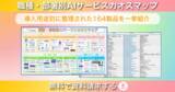 「アイスマイリー、職種・部署別AIサービスカオスマップを公開！–導入用途別に整理された164製品を一挙紹介–」の画像3