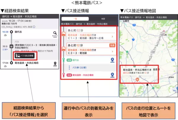 「ジョルダン「乗換案内」で「九州産交バス」「熊本電鉄バス」「熊本バス」「熊本都市バス」のリアルタイム「バス接近情報」を提供」の画像