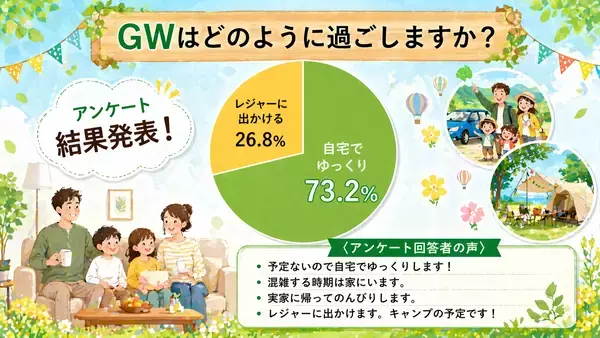 「今年のGWは“おうち派”が約70％・・・生活リズムの乱れ対策としてDAGEに注目！希少な国産サメ肝油が4/30からセール開始！」の画像