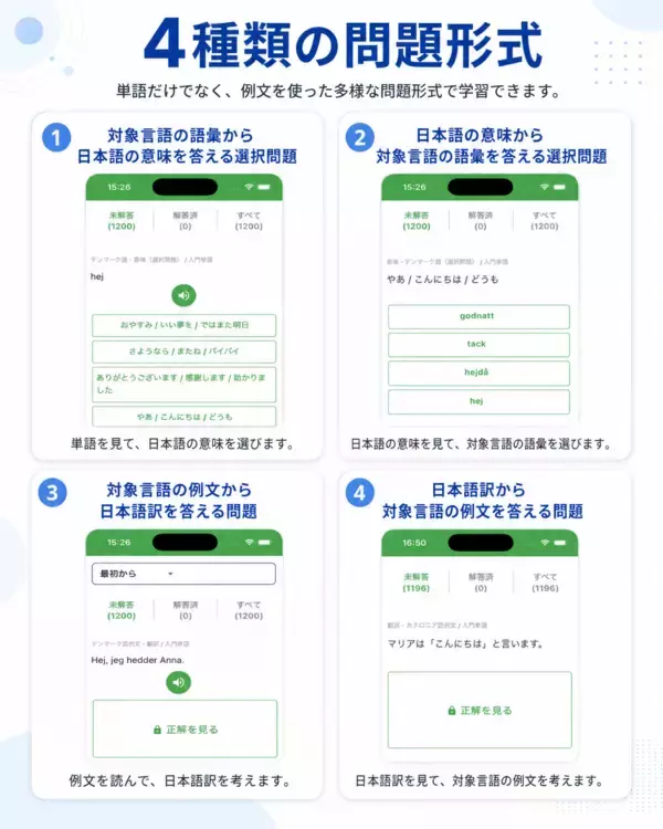「絶対に忘れないAI辞書＆単語帳アプリ「DiQt（ディクト）」が、ネパール語・台湾華語・北欧4言語など15言語の“入門単語帳”をリリース！」の画像