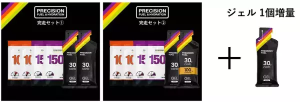 「「京都マラソン2026」電解質ドリンク「Precision Fuel & Hydration」ステップスポーツ販売応援のお知らせ！」の画像