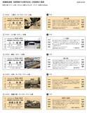 「「5駅開業100周年記念入場券セット」を発売【相模鉄道】」の画像3