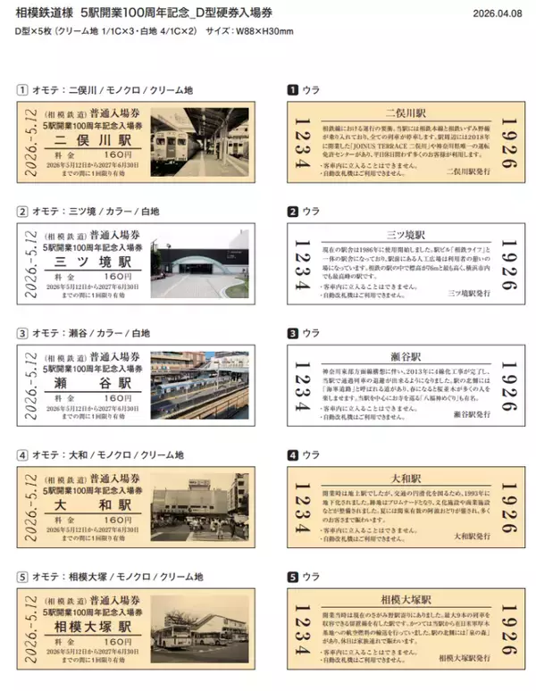 「「5駅開業100周年記念入場券セット」を発売【相模鉄道】」の画像
