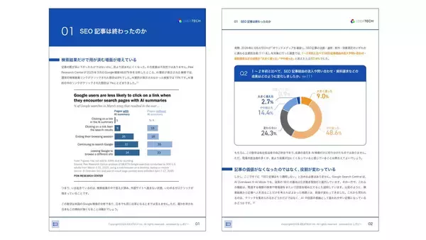 「【担当者の97.3%が「既存SEO記事の見直しが必要」と回答】IDEATECH、「SEOは終わったのか？既存記事の再設計から始めるAI対策」を無料公開」の画像