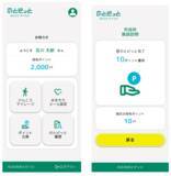 「未来を拓くフェーズフリーな住民参加型サービス「のとピッと」の実証事業を能登地域で開始」の画像3