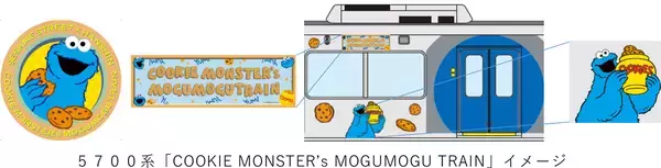 「セサミストリートと阪神グループのコラボレーションが始まります」の画像