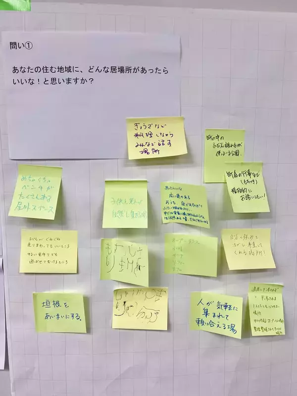 「足立区のフリースクール「every tree(エブリツリー)」が不登校支援を起点に、ボーダレスな居場所づくりに挑戦　共に活動する仲間を募集」の画像