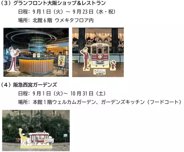 「「おさるのジョージ×阪急電車」コラボレーション企画にあわせて商業施設や駅ナカ・駅チカSHOPでイベント満載の企画「出発！ジョージとうきうきたんけん隊」を実施！」の画像