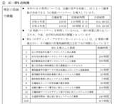 「「手が回らない」地方中小企業のデジタル化を救う。クウカンが自社DX実績（ゴエン・リクルーティブ）を武器に仕掛ける伴走型Web・システム支援」の画像2