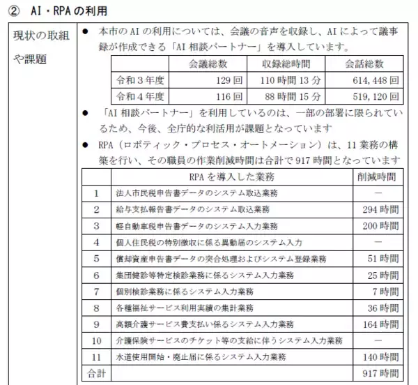 「「手が回らない」地方中小企業のデジタル化を救う。クウカンが自社DX実績（ゴエン・リクルーティブ）を武器に仕掛ける伴走型Web・システム支援」の画像