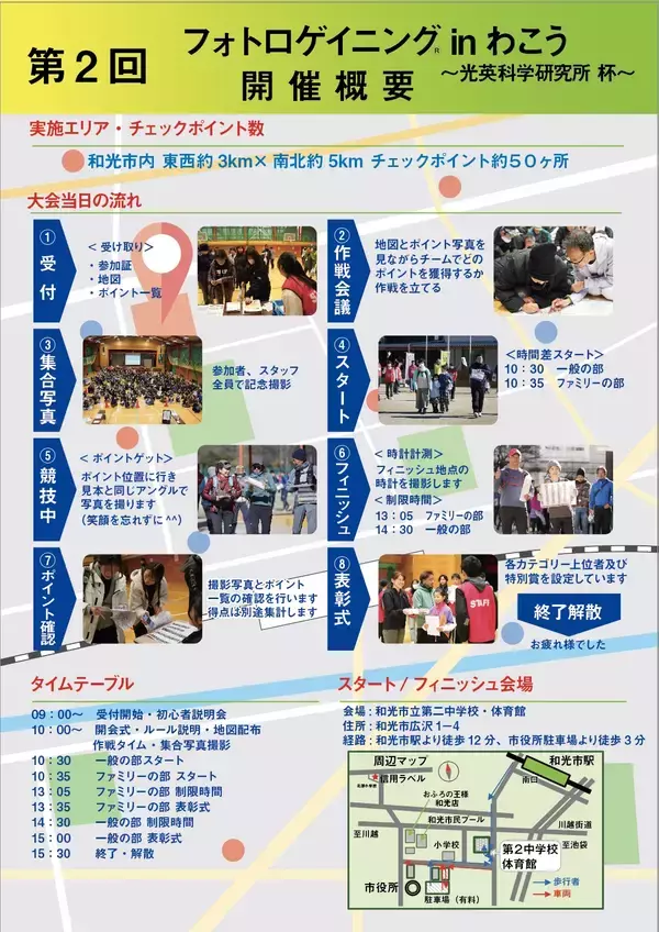 「埼玉県和光市の中学生がゼロから企画　地域活性化イベント「フォトロゲイニング in わこう」を光英科学研究所が冠スポンサーとして応援」の画像