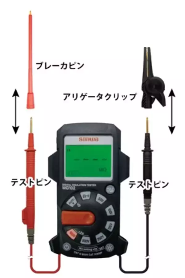 「デジタル絶縁抵抗計「MG601」を販売開始　エレベータの絶縁抵抗測定に対応する15V／500Vテスト電圧を搭載」の画像