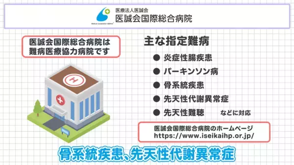 「難病医療を動画で伝える医療情報シリーズ公開」の画像