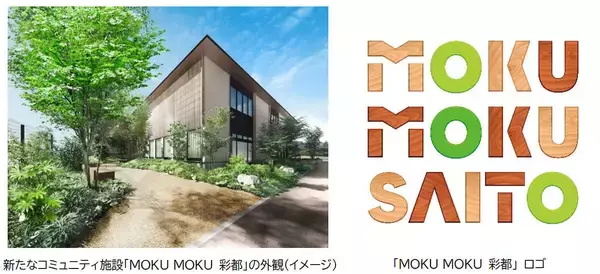 彩都にお住いの方、ゆかりのある方を対象にした公募から新施設名称が決定彩都の駅前に、大阪府内産の木材を使った新たなコミュニティ施設「MOKU MOKU 彩都」が1月21日（水）にオープン