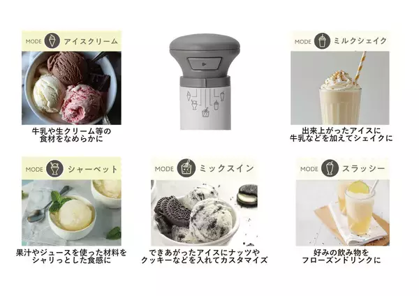 「押すだけ、わずか1分で完成！自分好みに楽しめる新感覚アイスクリームメーカー　クイジナート「フローズンデザートメーカー」2026年4月下旬発売」の画像