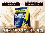ホエイプロテインの半額以下×味付きスキムミルクという新カテゴリー　続けられる全栄養型「スキムミルクプロテイン」発売