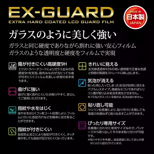 「SONY α7 V専用 液晶保護フィルム2種を新発売！ガラスのように美しく強い「EX-GUARD」タイプと業界最高クラスの透明度を誇る「III」タイプ」の画像