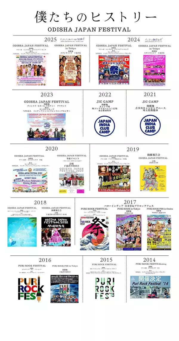 「日印フェス13年目突入！インドで唄い舞い躍れ！ODISHA JAPAN FESTIVAL 2026は2日間開催！」の画像