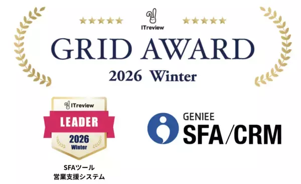 11期連続！ジーニー、「ITreview Grid Award 2026 Winter」のSFAツール(営業支援システム)部門で最高位「Leader」を受賞