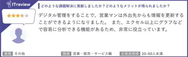 「11期連続！ジーニー、「ITreview Grid Award 2026 Winter」のSFAツール(営業支援システム)部門で最高位「Leader」を受賞」の画像
