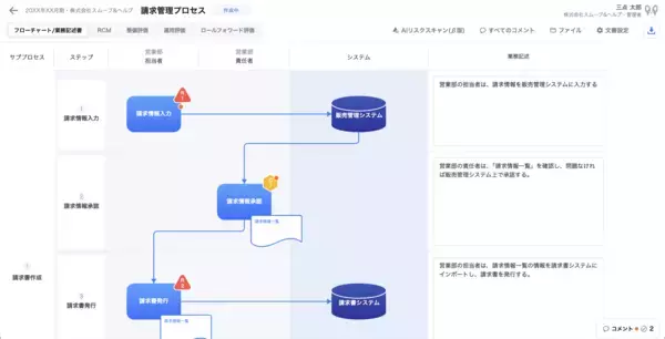「株式会社WARC、「会計ファイナンス人材 Conference2026」にゴールドパートナーとして協賛・出展」の画像