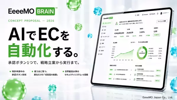 国内初※〈特許出願中〉【承認ボタン】を押すだけで、EC運営が回り出す　AIが提案し【承認ボタン】1つで完結 ― EC運営の定型業務を自動化する国内初※のプラットフォーム「EeeeMO BRAIN」、2026年5月7日に提供開始