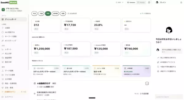 「国内初※〈特許出願中〉【承認ボタン】を押すだけで、EC運営が回り出す　AIが提案し【承認ボタン】1つで完結 ― EC運営の定型業務を自動化する国内初※のプラットフォーム「EeeeMO BRAIN」、2026年5月7日に提供開始」の画像