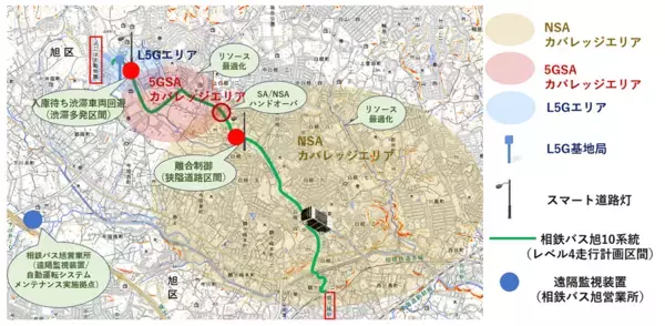 「横浜市で、自動運転におけるローカル5Gと路側インフラを活用した自動運転走行支援および無線リソース最適化による車内遠隔監視の実証を開始」の画像