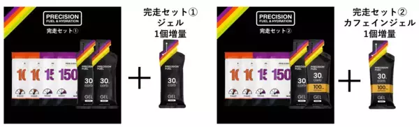 「電解質ドリンク「Precision Fuel & Hydration」が名古屋ウィメンズマラソン・マラソンEXPOに出展します！」の画像