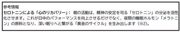 「早起きは意志の強さではない」と新提言。朝活コミュニティへの特別協賛を実施