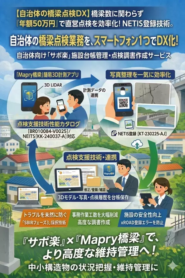 「【自治体の橋梁点検DX】橋梁数に関わらず「年額50万円」で直営点検を効率化『サポ楽』施設台帳管理＋点検調書作成サービスを提供開始」の画像