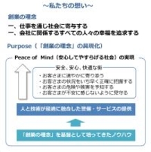 セーフィーセキュリティ株式会社への資本参加及び業務提携に関するお知らせ