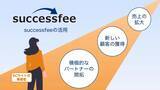 「＜脱・広告依存＞ 成功報酬型パートナー管理ツール「successfee」、ECサイト構築プラットフォーム「Ｅストアーショップサーブ」と連携」の画像2