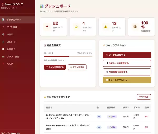 「株式会社WETCH、飲食店向けAIを使用したソムリエSaaS「Smartソムリエ」を提供開始」の画像