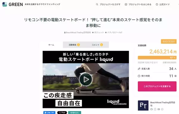 「乗る楽しさ」を再構築した次世代電動スケートボード「liquid SKATEBOARD」、クラウドファンディング開始10分で目標達成！