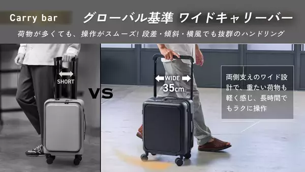 「【MAIMO】冬の国内旅行・帰省にぴったり。必要なものをすぐ取り出せる「SPEED U」、拡張版「SPEED U Plus」登場」の画像