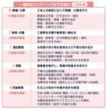 「大阪府堺市総合福祉会館にて「おひとり様シニアの老後サポート」無料ボランティア相談会を開始」の画像4