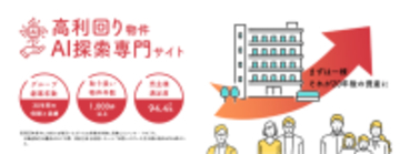 リムズキャピタルが運営する会員制不動産情報提供サイト「不動産みっけ」にAI物件検索＆高精度シミュレーション機能を実装