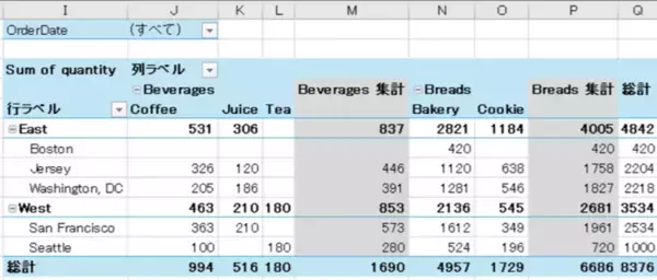 .NET 10／Visual Studio 2026で利用可能！Windows Forms向けコンポーネント3製品の新版をリリース