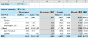 .NET 10／Visual Studio 2026で利用可能！Windows Forms向けコンポーネント3製品の新版をリリース