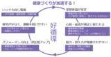 「24時間ジムのリーディングカンパニーが圧倒的NO.1を目指すエニタイムフィットネス　2026年夏の全国プロモーションを始動夏の運動習慣を応援する“クールジム”を提案」の画像2