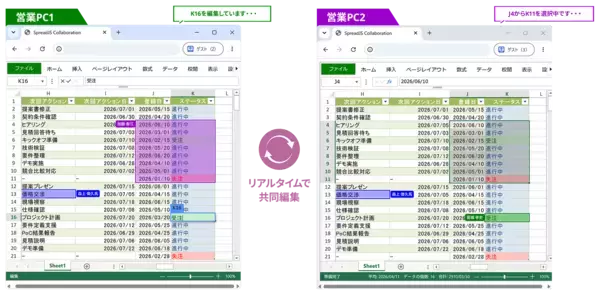 Excelのようなリアルタイム共同編集をWebアプリに！JavaScriptライブラリ「SpreadJS」最新版を7月23日にリリース