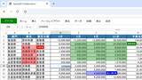 「Excelのようなリアルタイム共同編集をWebアプリに！JavaScriptライブラリ「SpreadJS」最新版を7月23日にリリース」の画像3