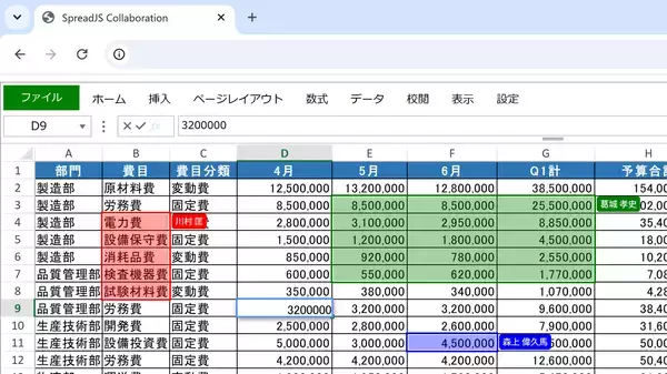 「Excelのようなリアルタイム共同編集をWebアプリに！JavaScriptライブラリ「SpreadJS」最新版を7月23日にリリース」の画像