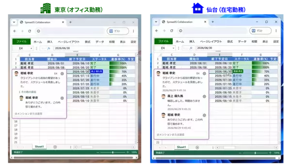 「Excelのようなリアルタイム共同編集をWebアプリに！JavaScriptライブラリ「SpreadJS」最新版を7月23日にリリース」の画像