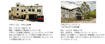 近代化産業遺産と風の教会を巡るハイキング『六甲山名建築探訪ツアー』10月15日（木）、29日（木）、11月5日（木）、12日（木）に開催！