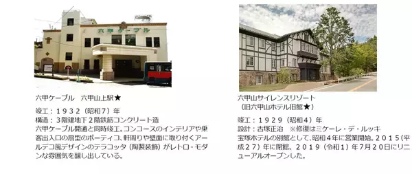 近代化産業遺産と風の教会を巡るハイキング『六甲山名建築探訪ツアー』10月15日（木）、29日（木）、11月5日（木）、12日（木）に開催！